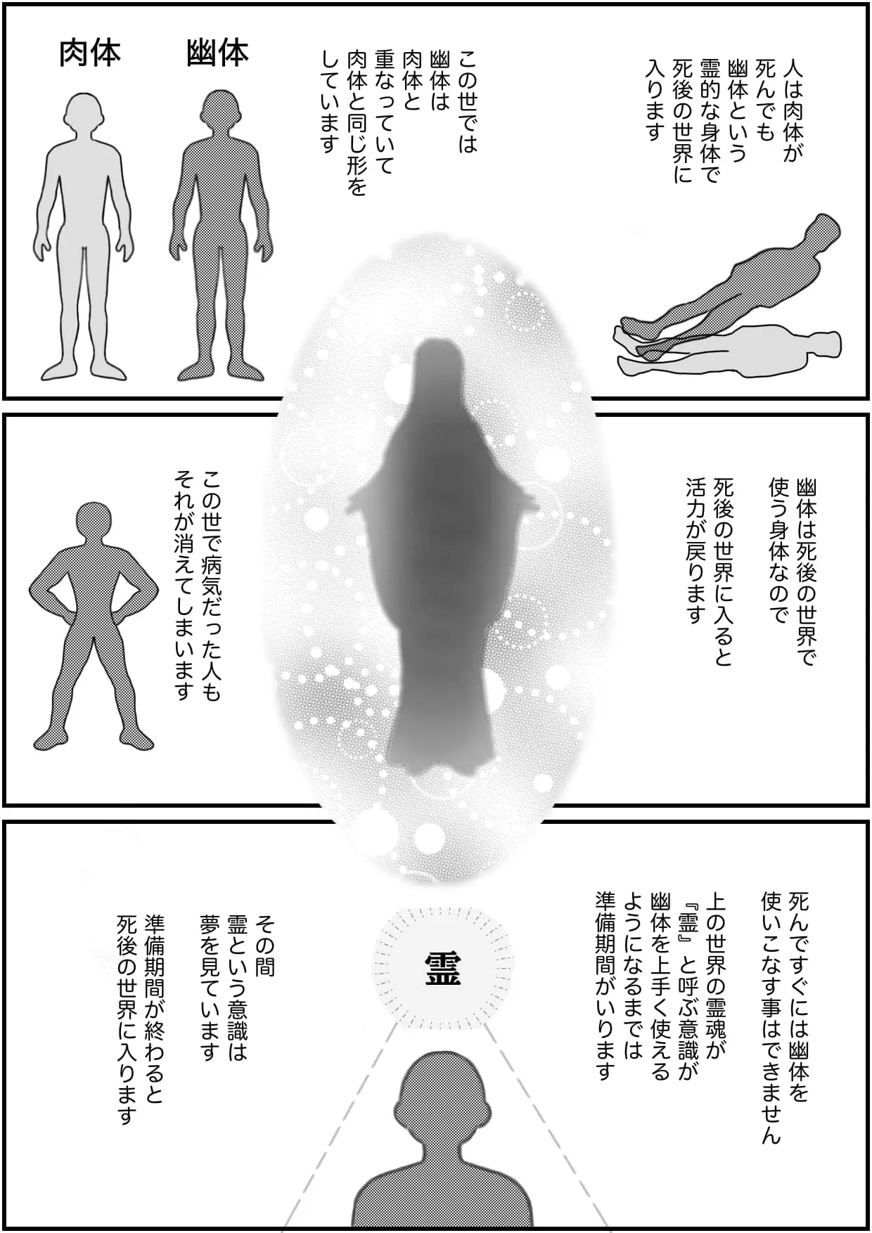 漫画